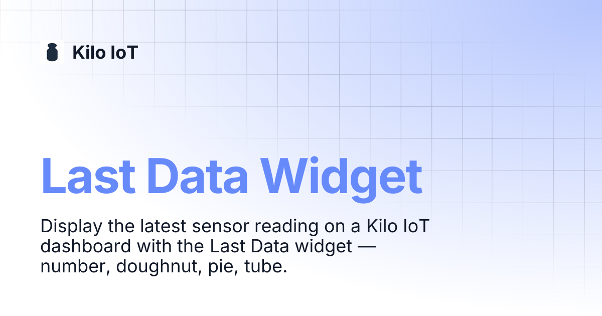 Last Data Widget | Kilo IoT